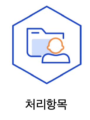 처리항목