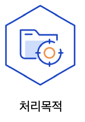 처리목적