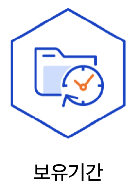 보유기간